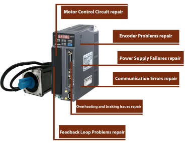 Servo drives repair servo motor drives repair servo repair servo motor repair